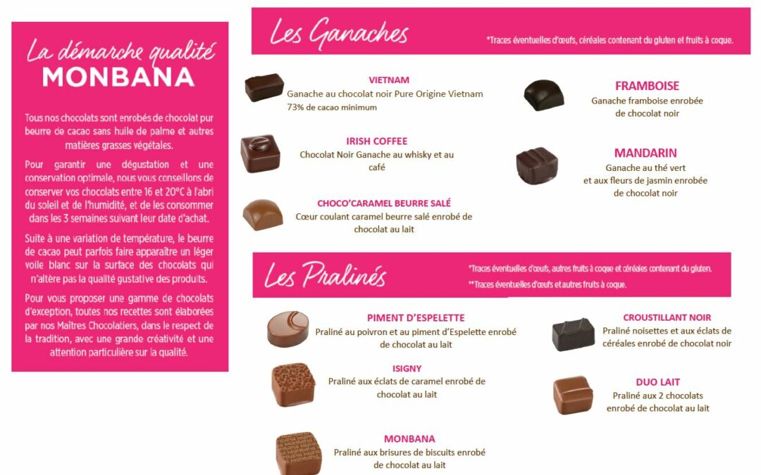 Vente de chocolats au profit de la Recherche